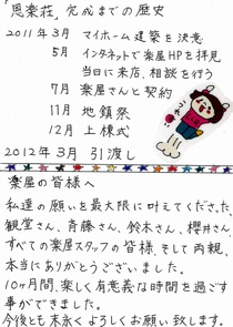ハガキの画像