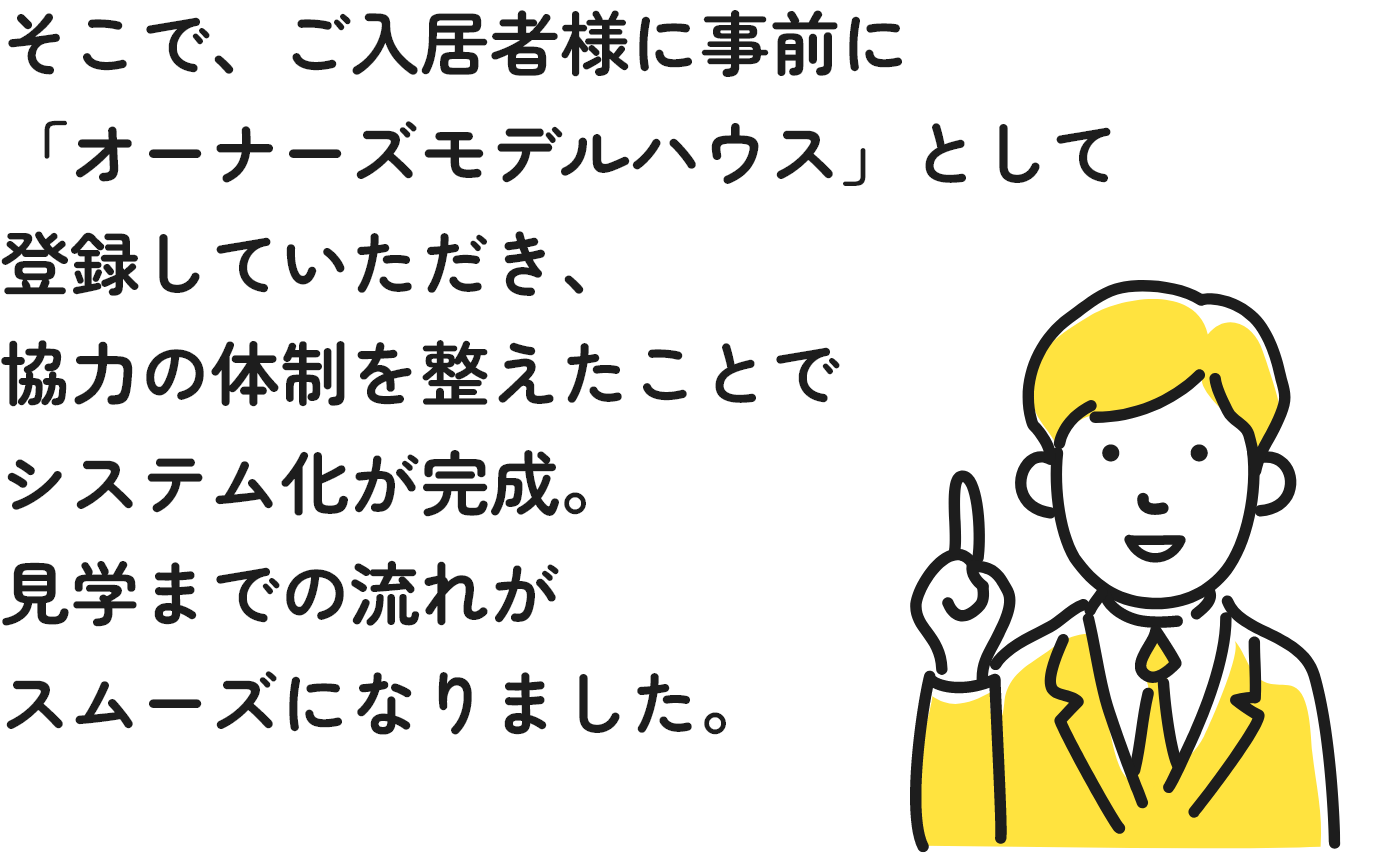 そこで、ご入居者様に事前に「オーナーズモデルハウス」として登録していただき、協力の体制を整えたことでシステム化が完成。見学までの流れがスムーズになりました。