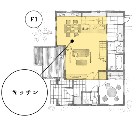 見取図