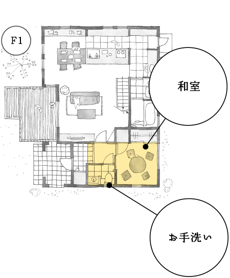 見取図