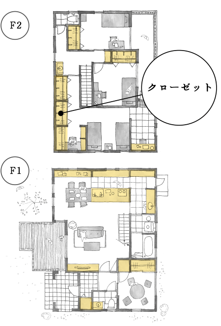 見取図