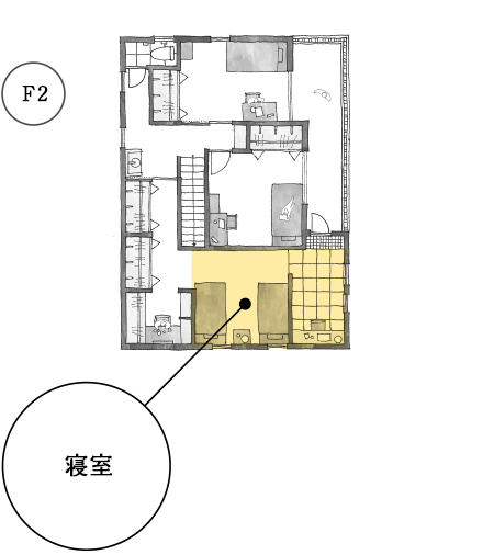 見取図