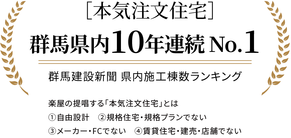 ［本気注文住宅］群馬県内9年連続 No.1　群馬建設新聞 県内施工棟数ランキング