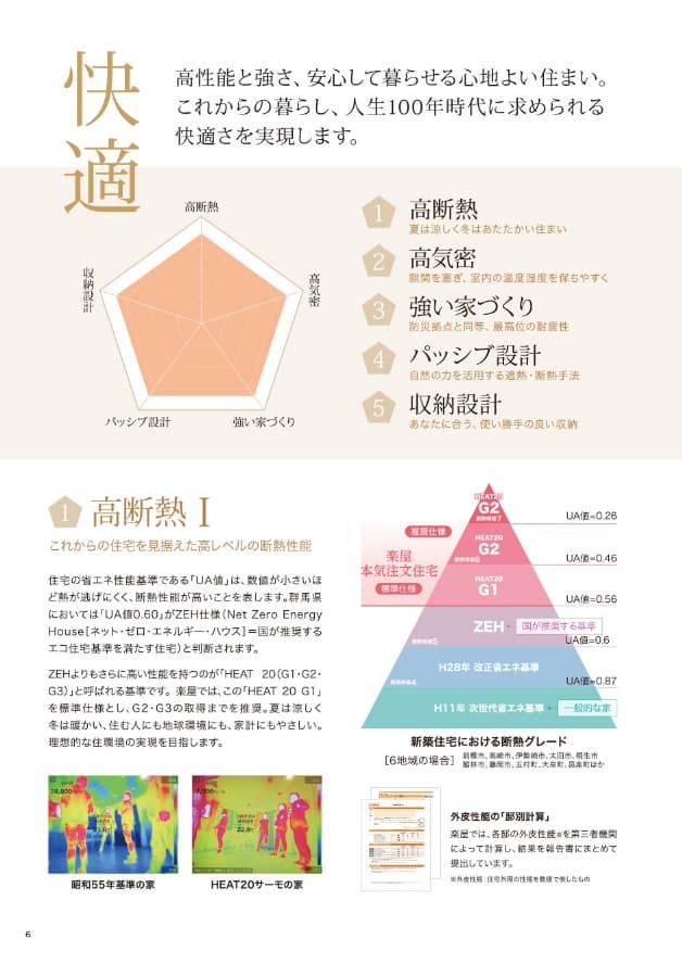 カタログ画像