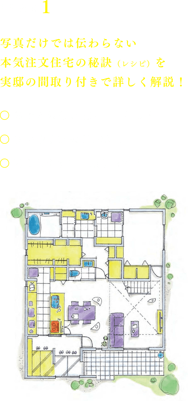 写真だけでは伝わらない本気注文住宅の秘訣（レシピ）を実邸の間取り付きで詳しく解説！ 〇 後で困らない収納計画とは？ 〇 使いやすい家事動線は？ 〇 暮らしやすい間取りって？