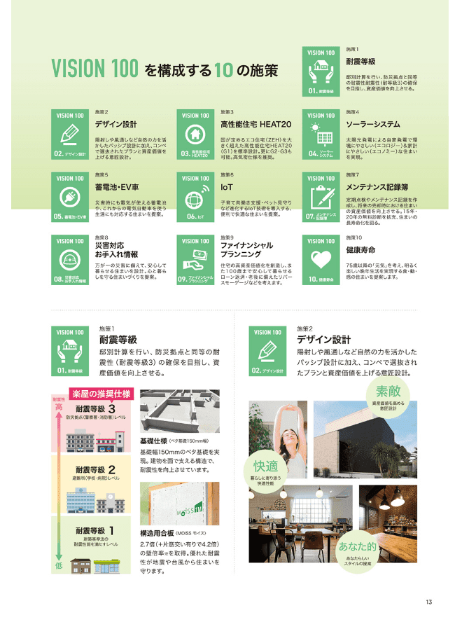 カタログの画像