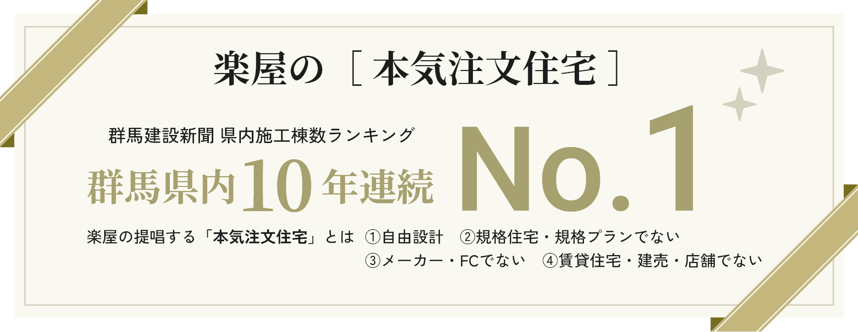 楽屋の［ 本気注文住宅 ］群馬建設新聞 県内施工棟数ランキング群馬県内10年連続No.1