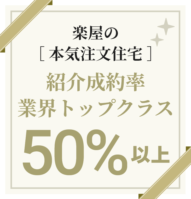 楽屋の［ 本気注文住宅 ］紹介成約率業界トップクラス50%以上